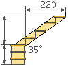 Výpočet hlavných rozmerov schodov s pootočením o 90 stupňov.
