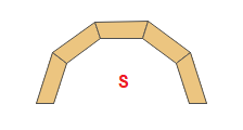 Розрахунок сегмента для арки