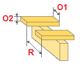 Cálculo do telhado materiais quadril