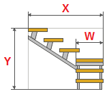 محاسبه از پله های فلزی با چرخش 90 درجه و مراحل در پشتیبانی از