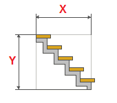 Pitungan tangga logam sing dilas kanthi tali busur zigzag