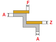 Calcul des escaliers en métal avec virage à 180 degrés et zig-zag de corde