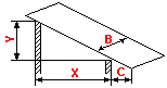 Il calcolo del tetto tetto spiovente