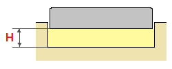 Calcular el número de losas, adoquines de piedra de pavimentación.