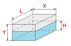Calculation of the volume of liquid in a rectangular tank